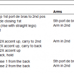 Degage 2/4, 4/4, or 6/8