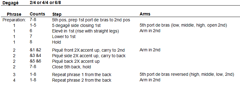 Degage 2/4, 4/4, or 6/8