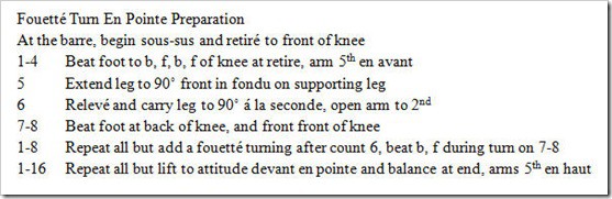 FouetteTurns 1-30-10