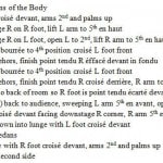 Pirouettes and Positions of the Body